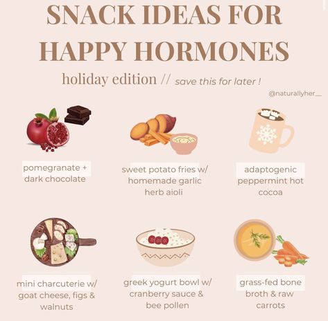 Balanced Hormones, Healthy Snack Ideas, Healthy Hormones, Feminine Health, Happy Hormones, Hormone Health, Healing Food, Snack Ideas, Healthy Meal Prep