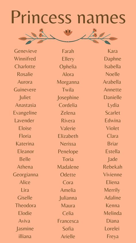 Princess Last Names, Princess Names Ideas, Fairy Tale Names, Second Name Ideas, Names For Princesses, Royalty Names Daughters, Royalty Last Names, Alias Names Ideas, Pretty Last Names For Characters