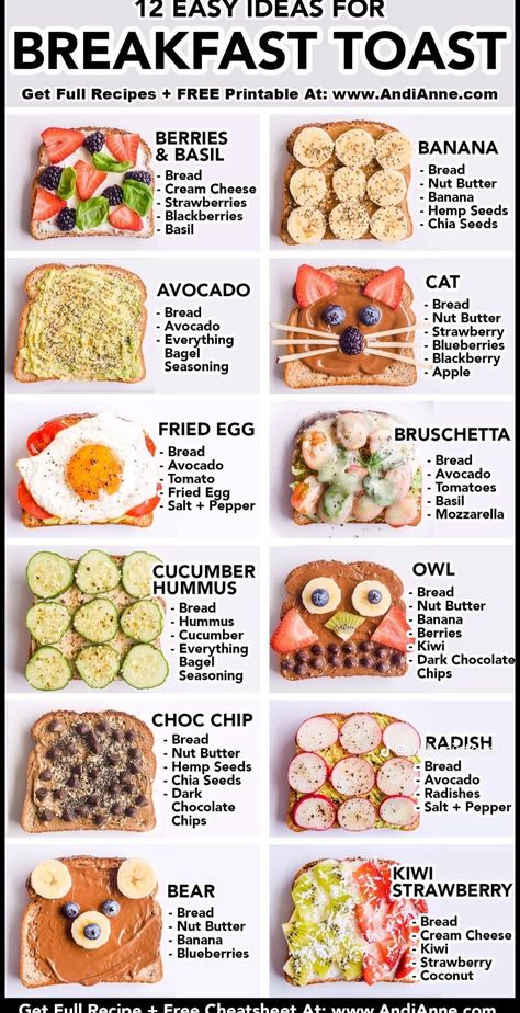 Lunch Ideas For Diet, What Bread Is The Healthiest, Healthy At Home Breakfast, Low Effort Recipes, Food And Snack Ideas, Healthy Foods And Snacks, Healthy Bagel Recipe Sandwiches, Breakfast Sandwiches Ideas, Healthy But Good Food