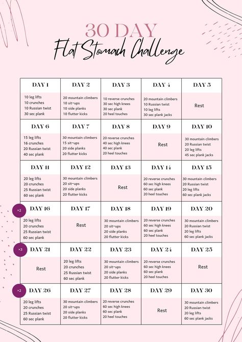 2 Week Pilates Challenge, Ab Workouts At Home Snatched Waist, Flat Tummy Workout Challenge, Tummy Workout Challenge, Stomach Challenge, Daily Workout Challenge, Flat Stomach Challenge, 1200 Calorie Diet Meal Plans, 30 Day Workout Plan