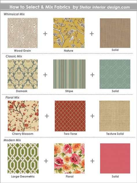 Fabric Design, Pattern Design, Fabric Decor, Designer Fabrics, Interior Design Services, e-decorating, www.stellarinteriordesign.com/mix-fabric-patterns/ Mixing Floral Patterns Decor, How To Mix Patterns, Mixing Patterns Decor, Design Pattern Ideas, Mixing Fabrics Patterns, Curtains Fabrics, Floral Fabric Pattern, Online Interior Design Services, Fabric Combinations