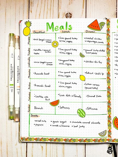 By night, I am a planner, professional bujo beginner and washi tape artist but by day, I am actually a Nutritionist. Part of my studies was learning how to prepare meals for restaurants and for the regular home cook. This blog will show you 4 helpful spreads to help you meal plan in your bullet journal and provide you some tips on picking meals that are best for your waist and your wallet. Meal Planning Journal Layout, Meal Planner Journal Ideas, Meal Plan Design Layout, Bujo Food Diary, Nutrition Journal Ideas, Bujo Menu Planning, Meal Plan Journal Layout, Meal Prep Journal Ideas, Bujo Meal Plan