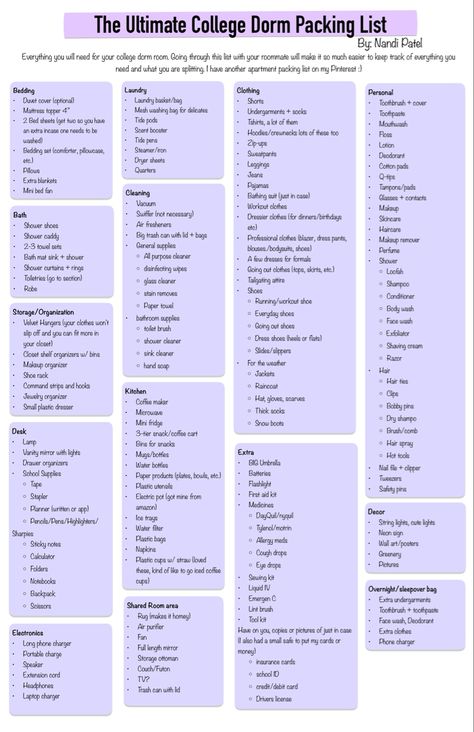 This is the ultimate checklist from what clothes you need to bring to organization, decor and all the other basics   #college #collegepackinglist #collegehacks #dorm #freshmanmovein List Of Things To Bring To College, College Items Needed, College Dorm Shopping List, Stuff You Need For College, Clothes List For College, Things To Bring To University, Uni Shopping List, Uni Packing List Uk, What To Bring To University