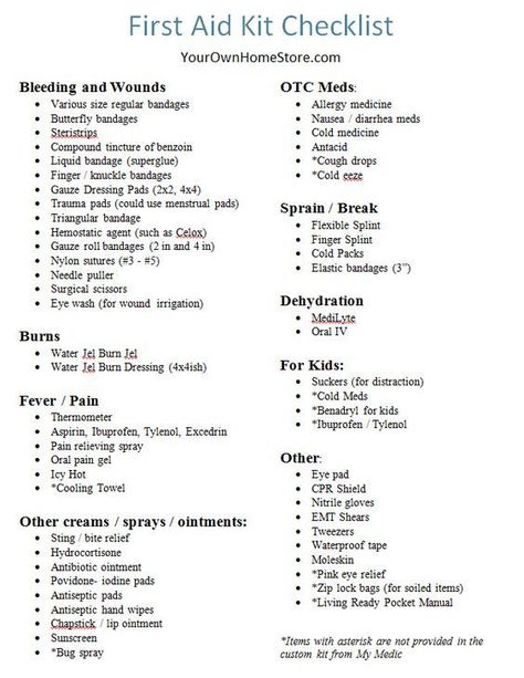 Pin on Bleeding First Aid Kit Items, First Aid Kit Checklist, Diy First Aid Kit, Camping First Aid Kit, Allergy Medicine, Cold Medicine, Emergency Preparedness Kit, Survival Quotes, About Money