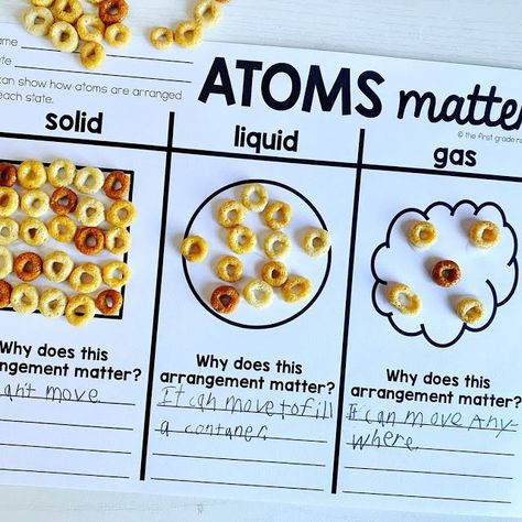 2nd Grade Plant Science Projects, States If Matter Experiments, Stem Matter 2nd Grade, Forms Of Matter Activities, Second Grade Matter Activities, Matter 3rd Grade Science, Second Grade Matter Experiments, States Of Matter Second Grade, State Of Matter Anchor Chart