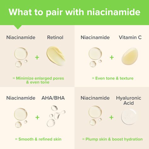 Paulas Choice Niacinamide Serum, What Is Niacinamide For, What To Mix With Niacinamide, What Does Niacinamide Do, Niacinamide Pairing, Skin Care For Mixed Skin, What Is Niacinamide, Niacinamide Combination, Niacinamide Benefits Skin Care