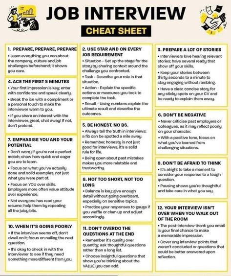 @lilianmercado_ • WFH Interview Cheat Sheets ❗️ (Save these & thank me later) ⭐️⭐️⭐️⭐️⭐️ • Threads Interview Prep Questions, Best Interview Answers, Preparing For An Interview, Job Interview Prep, Job Interview Answers, Interview Questions To Ask, Interview Help, Job Interview Preparation, Job Interview Advice