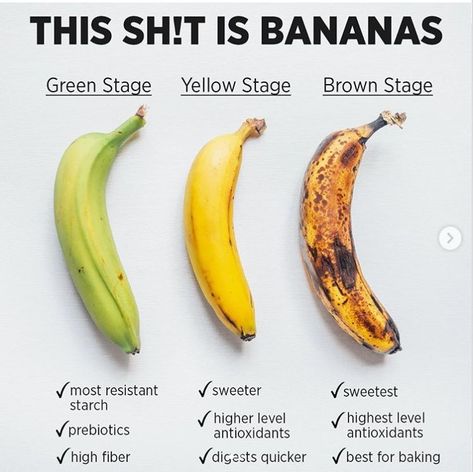 Healthy Food Chart, Banana Benefits, Healthy Food Facts, Food Charts, Food Facts, Health Diet, Nutrition Tips, Smoothie Diet, Fitness Nutrition