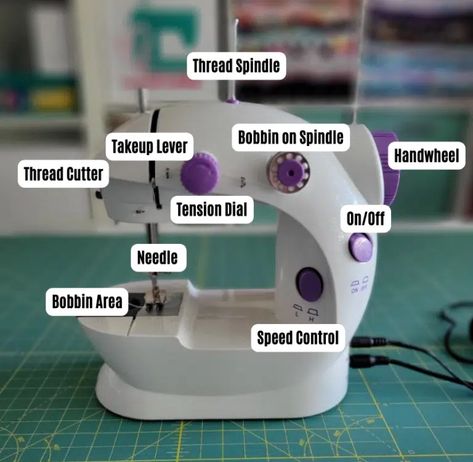 Cute Things To Make With A Sewing Machine, Using A Sewing Machine For Beginners, Mini Sewing Machine How To Use, How To Set Up A Sewing Machine, How To Use A Sewing Machine Step By Step, Mini Sewing Machine Projects, How To Use Sewing Machine, How To Use A Sewing Machine, Small Sewing Machine