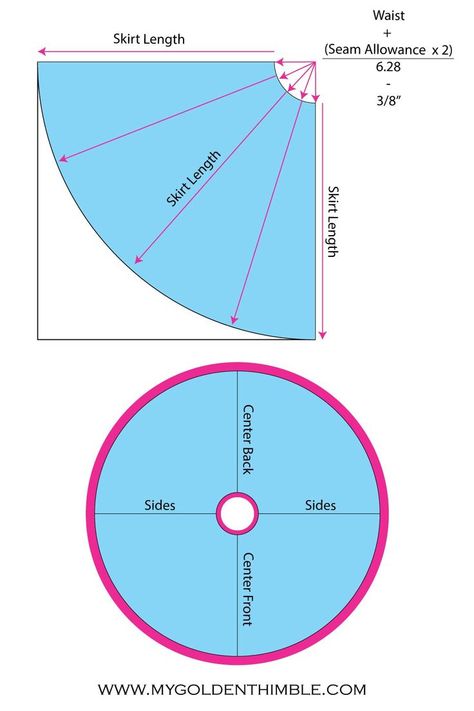 Couture, Circular Lehenga Pattern, How To Make Circle Skirt, Pattern Making Tutorial Step By Step, How To Make Skirt Pattern, Lehenga Sewing Pattern, How To Make A Circle Skirt, How To Make Long Skirt, Skirt Stitching Tutorials