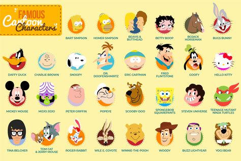 Cartoon Characters Names, Best Cartoon Characters, Hulk Character, Circus Characters, Character Types, Good Character, Famous Cartoons, Favorite Cartoon Character, Good Cartoons