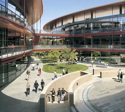 Modern University Architecture, Campus Design Architecture, University Design Architecture, University Courtyard, Hub Architecture, University Landscape, Campus Landscape Design, Modern University, Mall Entrance