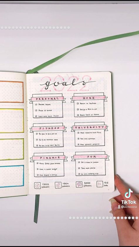 Pin en Bullet Journal Inspo ❤️ selfcareplanne Bujo Goals Page Layout, Goal Journal Ideas Layout, Goals Journal Ideas, Bullet Journal Year Goals, Organised Planner, Goals Layout, Bullet Journal Goals, Bullet Journal Year, Bullet Journal Goals Page