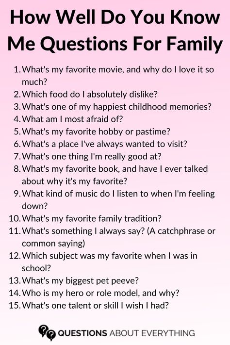 How Well Do You Know Me Questions For Family How Well So You Know Me Questions, Who Knows Me Best Questions Family, Do You Really Know Me Questions, How Well Do You Know Me Questions Game, Question To Ask Your Mom, Fun Family Question Games, Who Knows Me Better Questions For Family, Hypothetical Questions For Parents, How Well Do You Know Me Questions Family