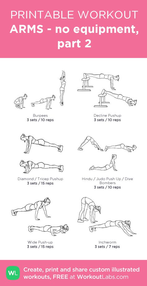 ARMS - no equipment, part 2 #armworkoutnoequipment Arm Workout Women No Equipment, Equestrian Fitness, Arm Workout No Equipment, Arm Workout Men, Arm Workout Gym, Workout Labs, Arm Workouts At Home, Printable Workout, Fitness Memes