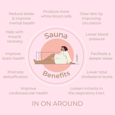 Holistic Nontoxic Health on Instagram: “🔥 Sauna Benefits & What To Look For🔥 If you’re looking for a personal infrared home sauna (especially since most of the gym saunas are…” Sauna Health Benefits, Nontoxic Living, Infrared Sauna Benefits, Home Sauna, Sauna Benefits, Light Waves, Weekly Routine, Health Spa, Sleep Schedule