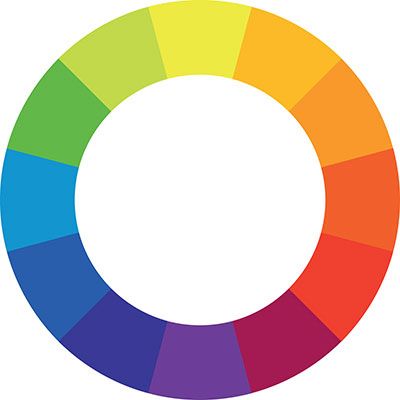 The colors on the color wheel that are close together are in harmony; they fit well together. Color Wheel Of Color, 12 Color Wheel, Colour Circle, Balaeniceps Rex, Color Wheel Design, Colour Wheel Theory, Drawings To Trace, Color Wheel Art, Coloring For Adults