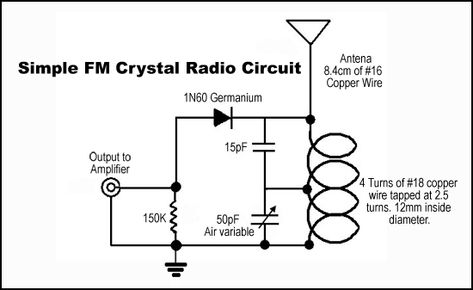 FM Crystal Radio Circuit Crystal Radio, Hf Radio, Fm Radio Receiver, Ham Radio Antenna, Shortwave Radio, Hobby Electronics, Electronics Basics, Electronic Schematics, Electronic Circuit Projects