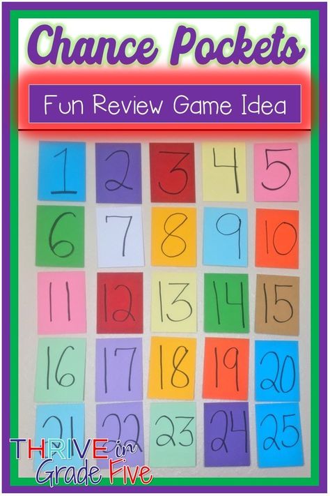 Chance Pockets is my students' favorite review game! This game is simple to set up and will keep students engaged the entire time! Organisation, Lesson Review Games, History Review Games, 3rd Grade Review Games, Kindergarten Review Games, Math Review Games Elementary, Review Games For Elementary, Classroom Review Games, Staar Review Games