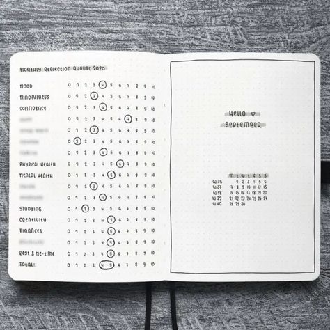 Organisation, Bullet Journal Month Page, Minimalist Bullet Journal Ideas, Bullet Journal First Page, Bullet Journal Goals Page, Bullet Journal Yearly, Bullet Journal Student, Monthly Reflection, Minimalist Bullet Journal