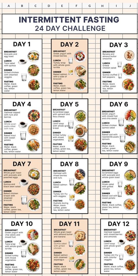 Strict Diet Plan 30 Day, Meal Planning Low Calorie, Healthy Food For A Week, Meal For Diet, 800 Calories Meal Plan, Week Food Plan Healthy, Healthy Food Program Diet Plans, Healthy Schedule Daily Food, What To Eat On Diet