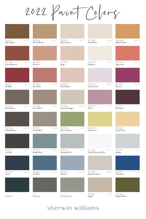 What Color Should I Paint My House, Bathroom Colors 2022, Sherwin Williams Paint Colors 2022, Bedroom Color Inspirations, 2022 Paint Color Trends, Best Sherwin Williams Paint Colors, Best House Paint Colors, Interior House Paint Colors, House Paint Colors