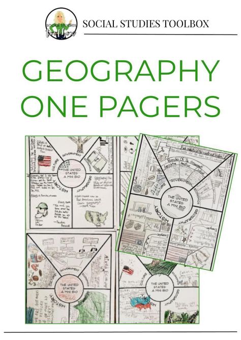 Try something new in Geography and World Cultures class. Have students create a one-pager assessment to highlight key features for each of the five themes of Social Studies (Geography, History, Economics, Government, Culture). Geography Anchor Charts Middle School, Logos, Create A Country Project Social Studies, Social Studies Notes Ideas, Social Studies Get To Know You Activity, One Pager History, Social Studies Stations Middle School, Themed Days For Classroom, Geography Activities High School