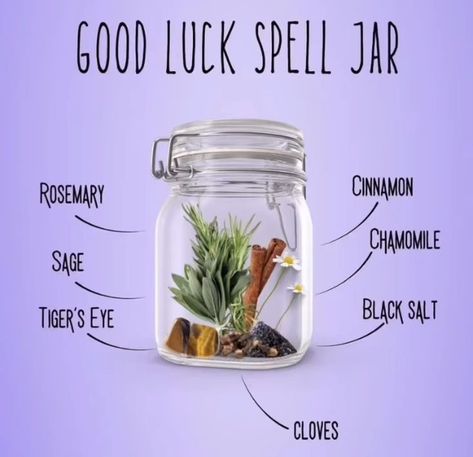 Good Luck Spell Jar, Spell Jar Recipes, Luck Spell Jar, Good Luck Spell, Luck Spell, Wicca Recipes, Jar Recipes, Good Luck Spells, Jar Spells