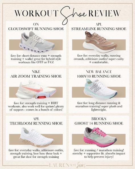 The Best Running Shoes For Women, Good Running Shoes Woman, Trending Gym Shoes Women, Shoes For Running Women, Trendy Workout Shoes, Best Workout Shoes For Women Gym, Shoes For Workout, Women Training Shoes, Comfy Running Shoes