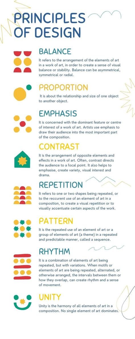 Appreciating architecture is closely related to the knowledge of principles of design. Complicated as they sound, under the guidance of dedicated lessons children quickly recognise the aesthetic values of architecture. Building upon the lessons, children can benefit from the knowledge to get to know art at a later stage. Principles Of Designs, Principal And Elements Of Design, Principles Of Architectural Design, Basics Of Design, Movement In Design Principles, Art Appreciation Drawing, Architecture Design Principles, 7 Principles Of Design, Principles Of Graphic Design