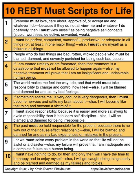 10 REBT (Rational emotive behaviour therapy) irrational beliefs and life scripts to identify and challenge   Source: https://kevinfitzmaurice.com/free-stuff/counseling-issues/rebts-10-irrational-beliefs/ Counselling Theories, Rational Emotive Behavior Therapy, Psych 101, Counseling Tools, Psychology Notes, Dbt Skills, Clinical Social Work, Cognitive Therapy, Cognitive Behavior