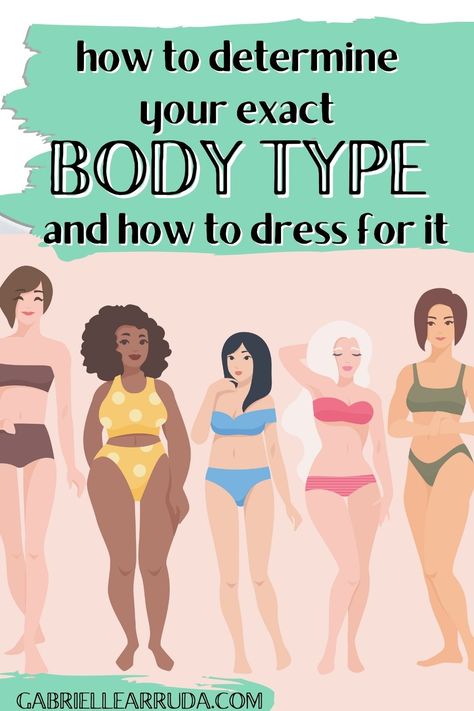 how to determine your exact body type and how to dress for it, illustration of different body types- apple, pear, hourglass, and inverted triangle Body Shape Chart, Body Shape Outfits, Plus Size Body Shapes, Rectangle Body Shape Outfits, Body Type Quiz, Body Shapes Women, Dress For Body Shape, Athletic Body Type, Types Of Body Shapes