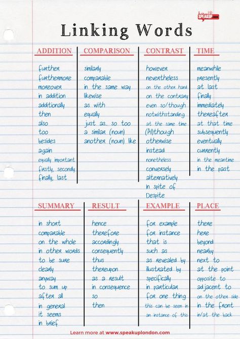 Useful linking words to connect sentences -especially for IELTS/CAE writing. Ielts Writing Academic, Write Essay, Tatabahasa Inggeris, Linking Words, Academic Essay Writing, Write An Essay, Essay Tips, Ielts Writing, Essay Writing Skills