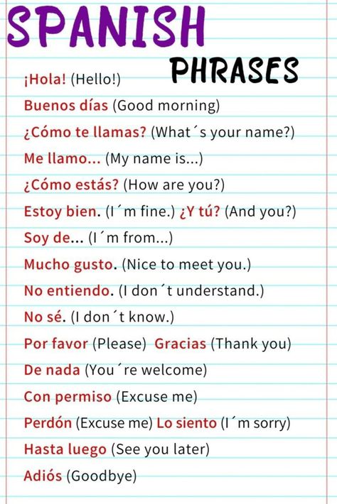 Beginner Spanish Lessons, Useful Spanish Phrases, Studie Hacks, Spanish Words For Beginners, Basic Spanish Words, Learning Spanish For Kids, Spanish Basics, Learn Spanish Online, Spanish Lessons For Kids