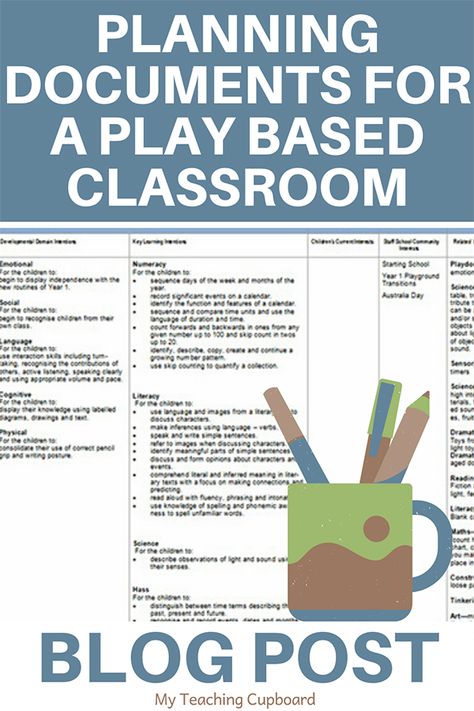 When I Play I Learn Poster, Play Based Lesson Plans, Eyfs Curriculum Planning, Documenting Learning Early Childhood, Play Based Learning Preschool, Play Schemas, Play Based Learning Kindergarten, Play Based Kindergarten, Educational Leader