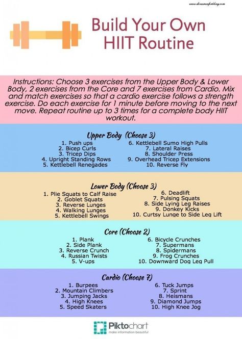 Inner Leg Workout, Hiit Routine, Beachbody Workout, Beginner Workouts, Tabata Workouts, Hiit Training, Easy Yoga Workouts, High Intensity Interval Training, Body Fitness