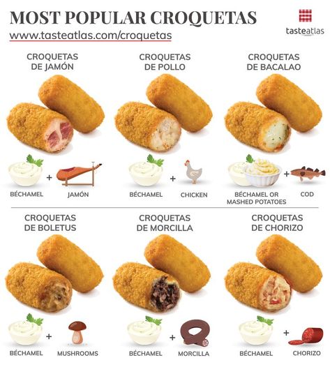 Gourmet Appetizers, Culinary Cooking, Food Infographic, Smoked Food Recipes, Weird Food, Egg Wash, Croquettes, Food Presentation, Shredded Chicken