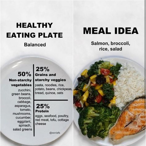 Healthy Eating Meal Plan, Healthy Plate, Food Advice, Healthy Food Dishes, Healthy Lifestyle Food, Healthy Food Motivation, Balanced Meals, Diet And Nutrition, Health And Nutrition