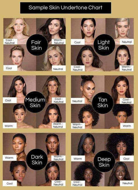 How to Pick the Best Hair Color for Every Skin Tone – HairstyleCamp Hair Color For Warm Skin Tones, Skin Tone Chart, Hair Color For Tan Skin, Hair Color For Fair Skin, Skin Tone Hair Color, Neutral Skin Tone, Skin Undertones, Perfect Hair Color, Warm Skin Tone