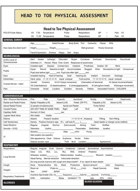 Prostate Health Men How To Study For Health Assessment, Focused Assessment Nursing, Nurse Assessment Sheet Templates, Full Body Assessment Nursing, Nursing Assessment Template, Physical Assessment Nursing Cheat Sheets, Patient Assessment Emt, Physical Assessment Nursing, Head To Toe Assessment Cheat Sheet