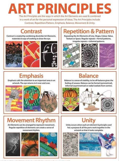 Art principles Contrast In Art Design, Artwork Composition Ideas, Principles Of Composition, Principles Of Design All In One Drawing, Principals Of Art Projects, Art Elements And Principles, Elements Of Composition In Art, Composition Art Lesson, Principles Of Design Projects Ideas