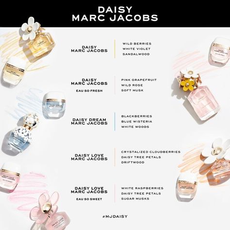 Daisy Love - Marc Jacobs Fragrances | Sephora Daisy Love Marc Jacobs, Marc Jacobs Daisy Perfume Aesthetic, Marc Jacobs Perfume Daisy Eau So Fresh, Daisy Perfume Marc Jacobs, Marc Jacobs Daisy Perfume, Marc Jacob’s Daisy Perfume, Marc Jacobs Perfume, Daisy Eau So Fresh, Daisy Perfume