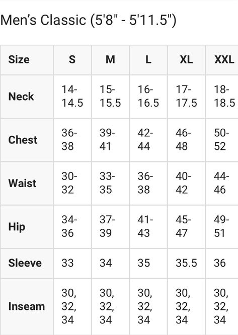 Mens Measurements Chart, Men Size Chart Shirt, Men Measurement Chart, Male Measurement Chart, Size Chart For Men Shirt, အခြေခံ Pattern, Armhole Measurement Chart, Men Size Chart, Mens Size Chart