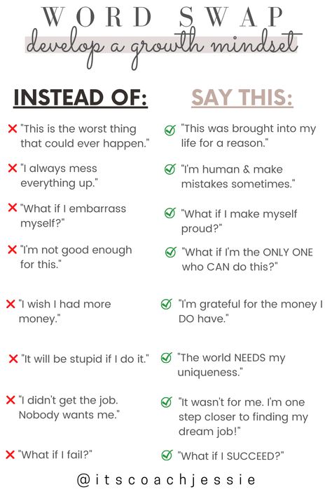 Remember, your mindset can either bring you closer to where you really want to be, or push you further away. Some simple swaps can be all you need to start experiencing the shifts you desire in your life. Start with these common mindset habits that often keep people from manifesting the life they really want. Your thoughts are energy. Make shifts happen! / MINDSET / DEVELOPING A GROWTH MINDSET / OBSTACLES IN LIFE / HOW TO BE THAT GIRL / MOTIVATION / INSPIRATION // @itscoachjessie How To Keep Habits, Keeping A Positive Mindset, How To Be Simple, How To Be Remembered, How To Be Thoughtful, Self Growth Motivation, Change Your Look Ideas, How To Be Optimistic, Change Thoughts