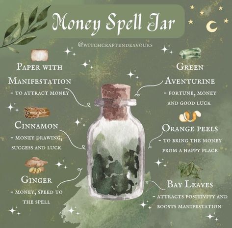 Wicca Recipes, Powerful Money Spells, Witchcraft Spells For Beginners, Money Spells That Work, Spells For Beginners, Magia Das Ervas, Wiccan Magic, Witch Spirituality, Magic Spell Book