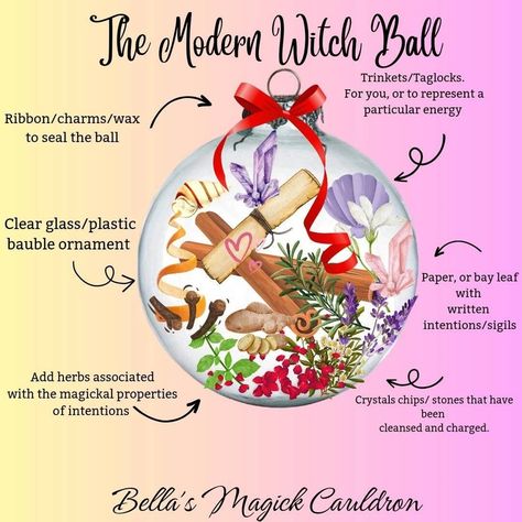 Witch Balls Diy Yule, Warding Spell, Amethyst Witch, Witchcraft Art, Yule Traditions, Banish Negativity, Witchcraft Diy, Yule Tide, Witch Balls