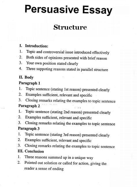 How To Write Persuasive Essay, How To Write A Good Speech, Persuasive Speech Outline, Persuasive Essay Outline, Persuasive Speech, Studie Hacks, Persuasive Techniques, Essay Structure, Persuasive Essay