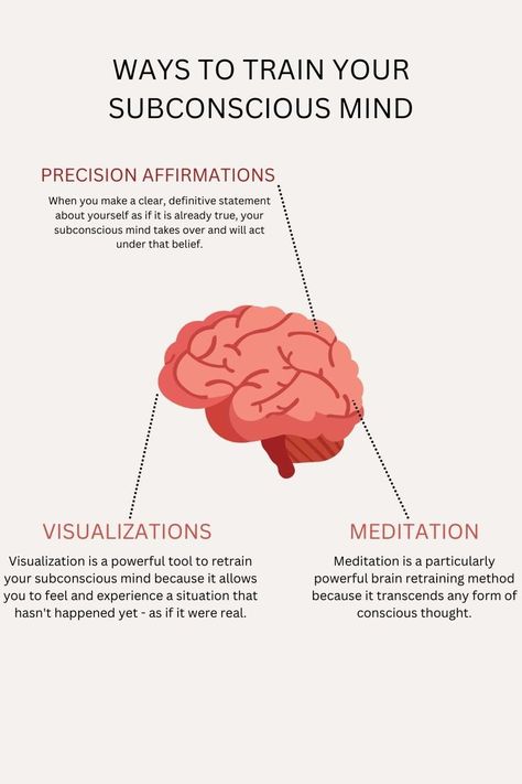 Conscious Mind And Subconscious Mind, How To Train Your Subconscious Mind, How Subconscious Mind Works, Affirmation For Subconscious Mind, Conscious Vs Subconscious Mind, How To Train Your Mind, Mind Muscle Connection Tips, Subconscious Mind Psychology Facts, Train Your Mind Quotes