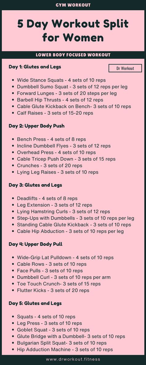 5 Day Workout Routine for Women Workout Schedule For Women Gym 4 Days, Five Day Workout Plan For Women, Women Workout Week Plan, Full Body Weekly Workout Plan Gym, Home Gym Routine For Women, 30 Day Workout Plan For Women, Lift Routine For Women, 5 Day Workout Routine Women, Women’s Workout Plan Weekly