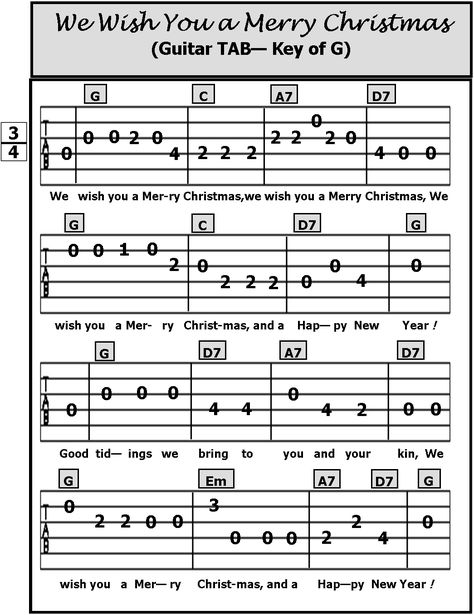 Guitar TAB Songs: CHRISTMAS SONGS Jingle Bells Guitar Tab, Guitar Tabs For Beginners Songs, Christmas Songs Guitar Tab, Last Christmas Guitar Tab, Guitar Tabs Christmas Songs, Tab Songs For Guitar, Bass Songs Tab, Songs On The Guitar, Christmas Guitar Songs